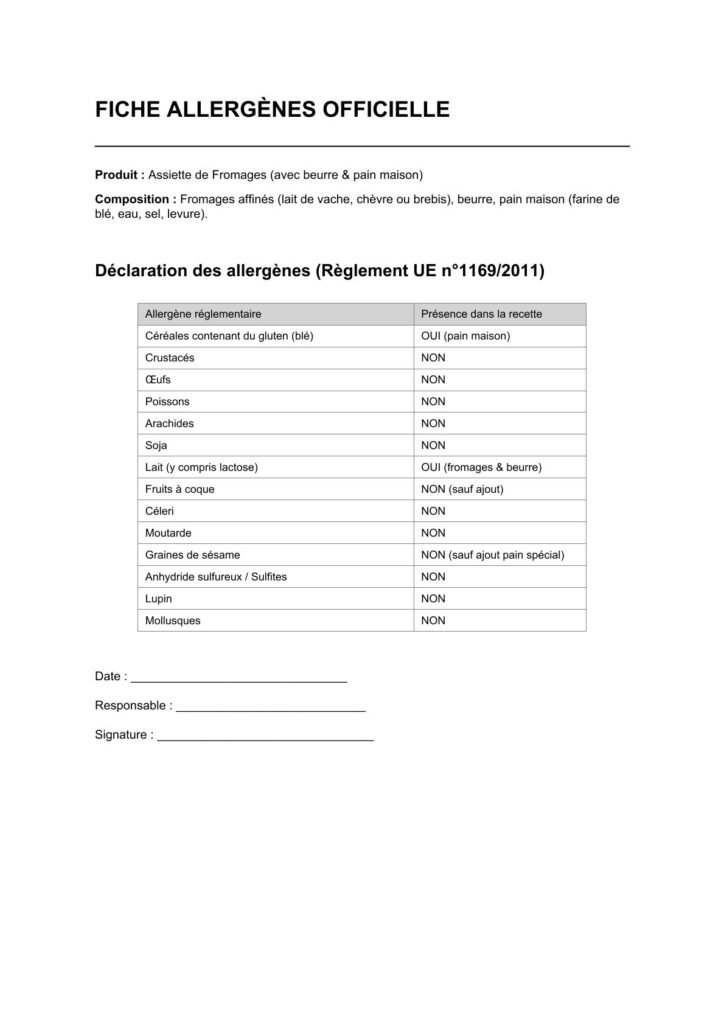 Assiettes de fromage